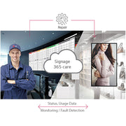 LG UH5E 75" Digital Signage Display, 4K UHD LCD, WebOS, 500 Nit Brightness, 3 HDMI Ports, WiFi, Ethernet, ENERGY STAR 7.0, Black - 75UH5E-B (1 Year Warranty)