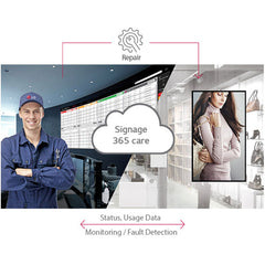 LG UH5E 75" Digital Signage Display, 4K UHD LCD, WebOS, 500 Nit Brightness, 3 HDMI Ports, WiFi, Ethernet, ENERGY STAR 7.0, Black - 75UH5E-B (1 Year Warranty)