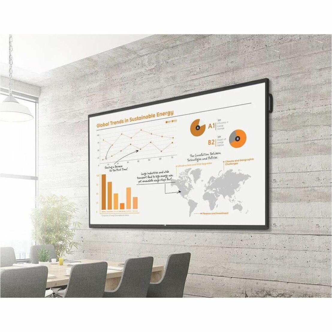 LG CreateBoard 65-inch Interactive Collaboration Display, Enhances Teamwork, 65TR3PN-B (1 Year Warranty)