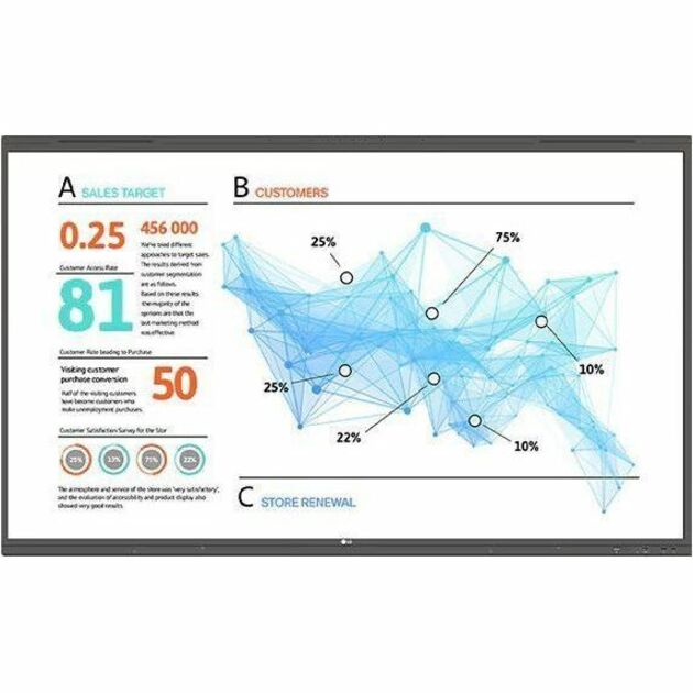 LG CreateBoard 65-inch Interactive Collaboration Display, Enhances Teamwork, 65TR3PN-B (1 Year Warranty)