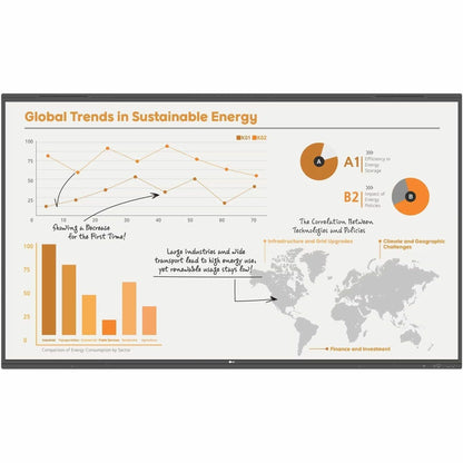 LG CreateBoard 65-inch Interactive Collaboration Display, Enhances Teamwork, 65TR3PN-B (1 Year Warranty)