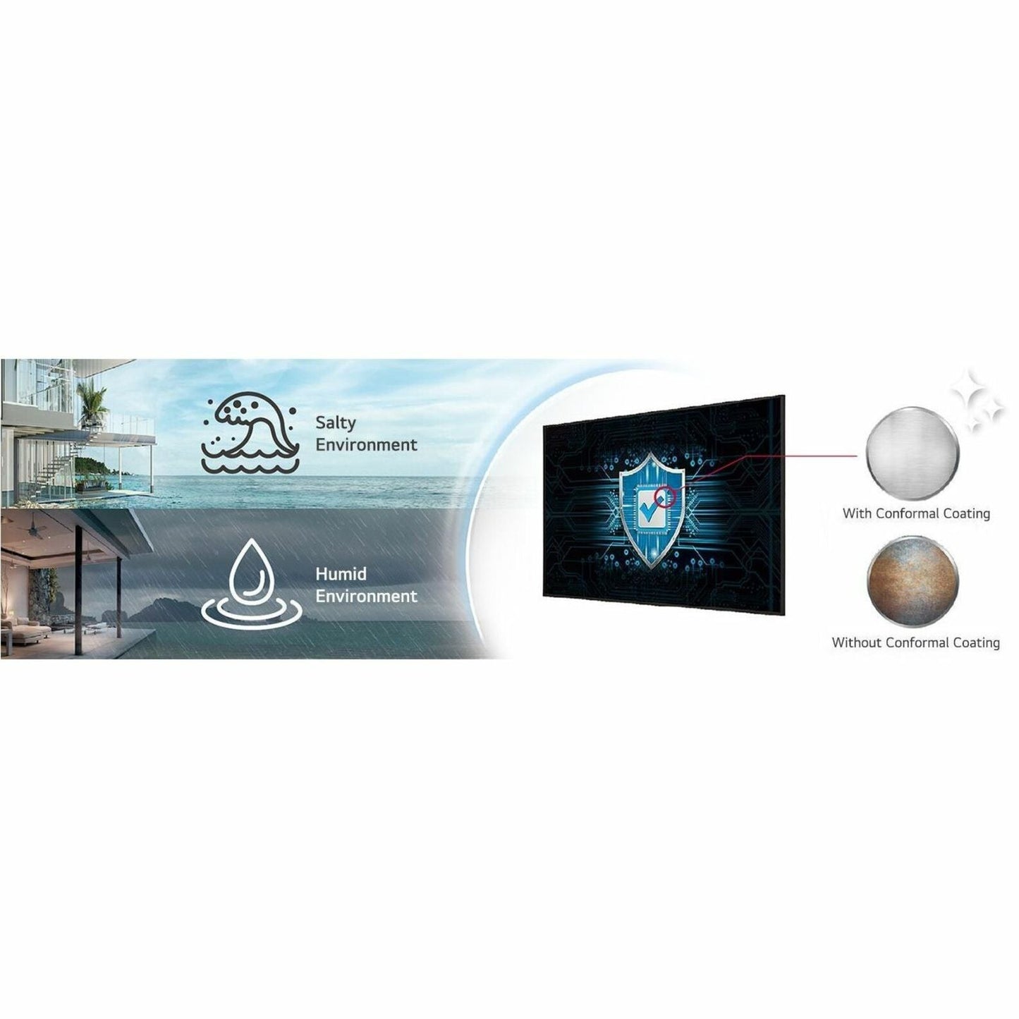 LG UH5N-M UHD Signage, High Resolution Anti-Glare Display, webOS Platform, Enhanced Security, Fire-Resistant, EAL2 Certified, Content Management (1 Year Warranty)