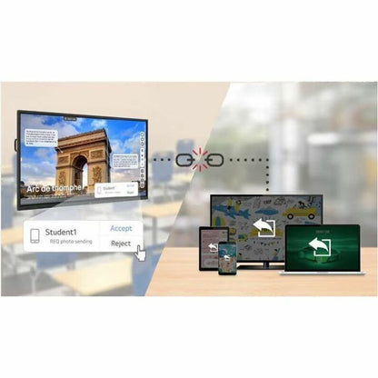 LG 65" 3840 x 2160 UHD Touch Monitor (65TR3DQ-B)