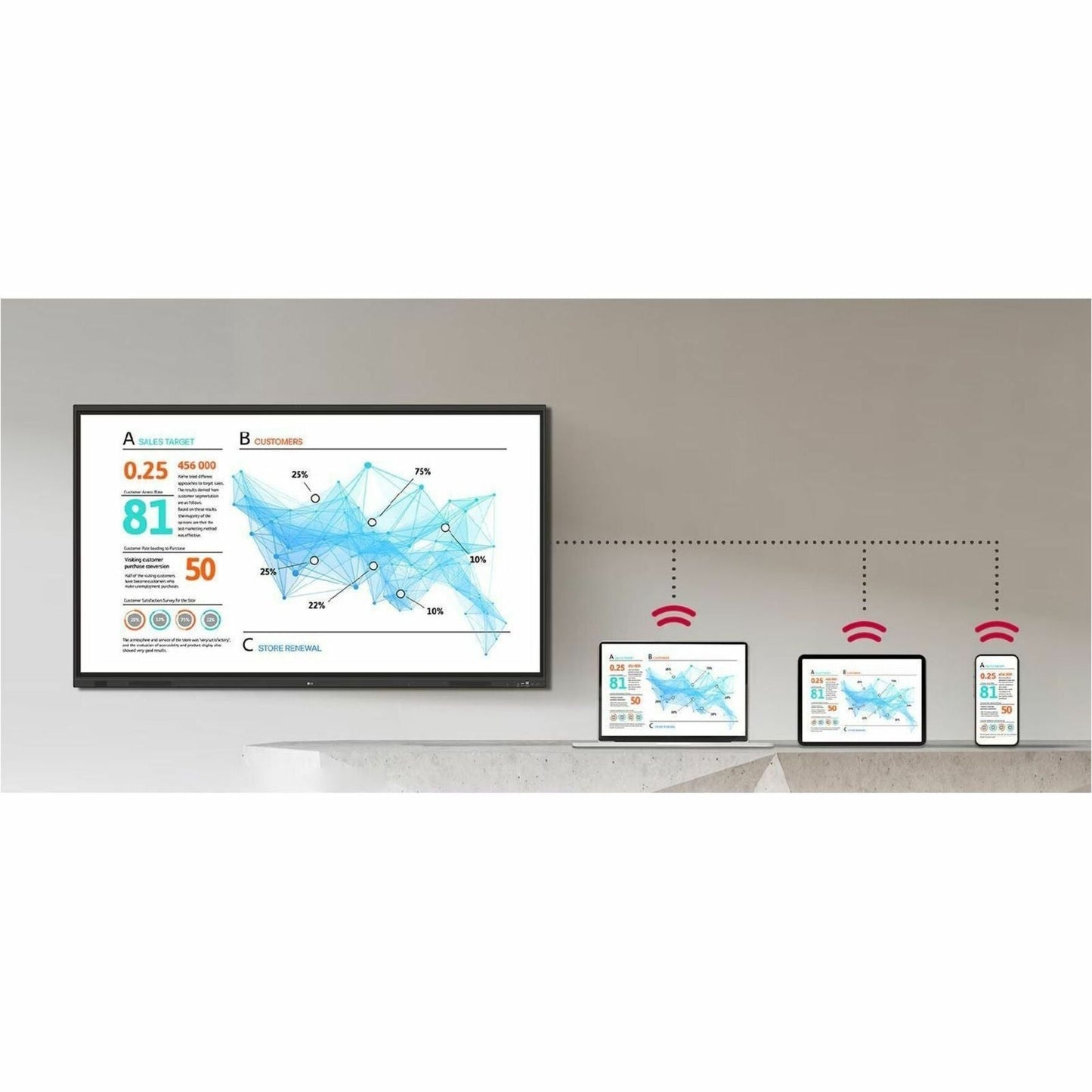 LG 65" 3840 x 2160 UHD Touch Monitor (65TR3DQ-B)