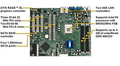 TYAN Motherboard S5112G2NR P4 i7210 Socket478 FSB800 DDR400 2GbE ATX