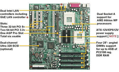 TYAN S2469 Dual Athlon MP, Socket 462, eATX, 4GB DDR-SDRAM, 266MHz FSB