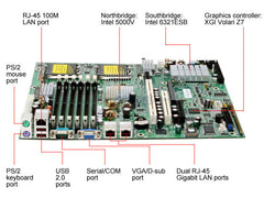 Tyan S5372G3NR-RS-B Tempest I5000V Dual Xeon LGA771 DDR2 LAN Video SATA-300(Raid) SSI CEB bare Motherboard