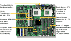 Tyan Thunder LE-T S2518GNR ServerSET III LE Socket-370 Video LAN E-ATX Motherboard : OEM Bare